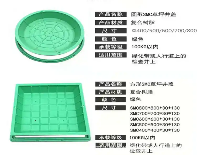 深圳树脂复合种植井盖展示